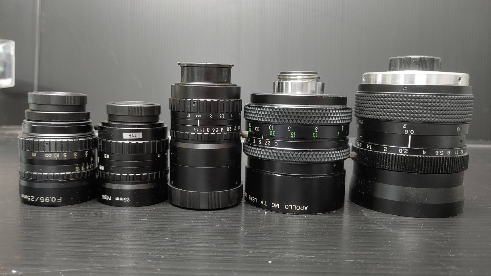 F0.95Y